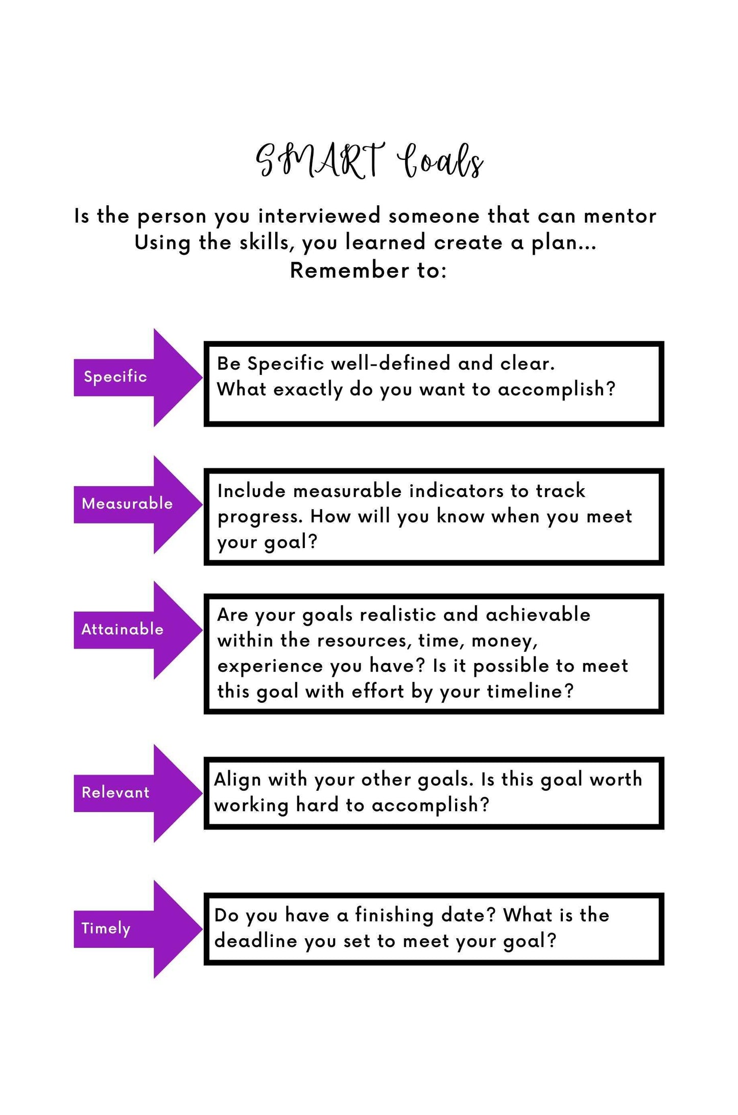 Medical Decision Framework for Confident Case Analysis