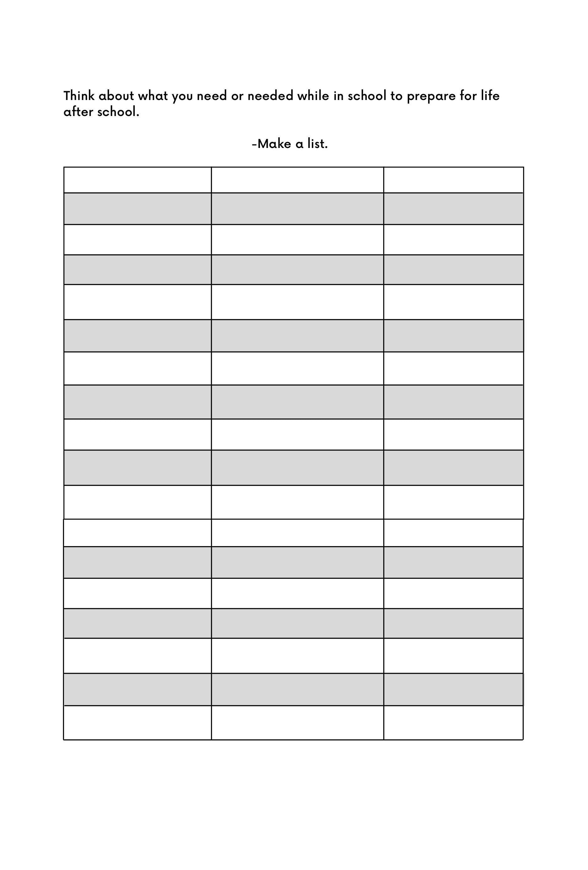 Goal-Setting WoGoal-Setting Worksheet Template with Action Steps and Milestonesrksheets
